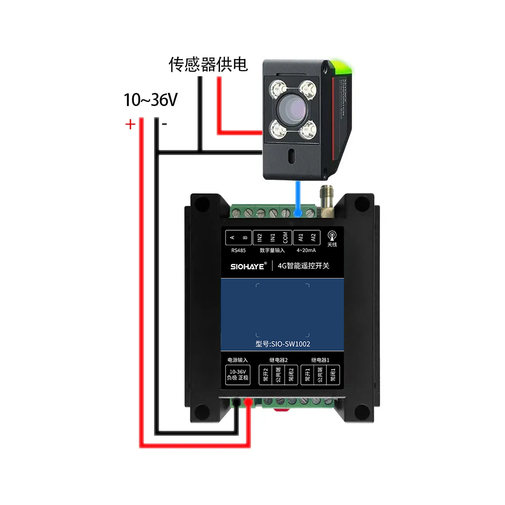 圖片關(guān)鍵詞 圖片關(guān)鍵詞