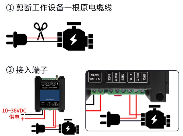 圖片關(guān)鍵詞 圖片關(guān)鍵詞