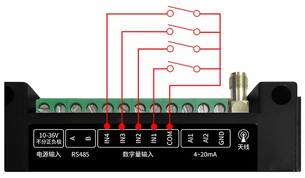 圖片關(guān)鍵詞 圖片關(guān)鍵詞