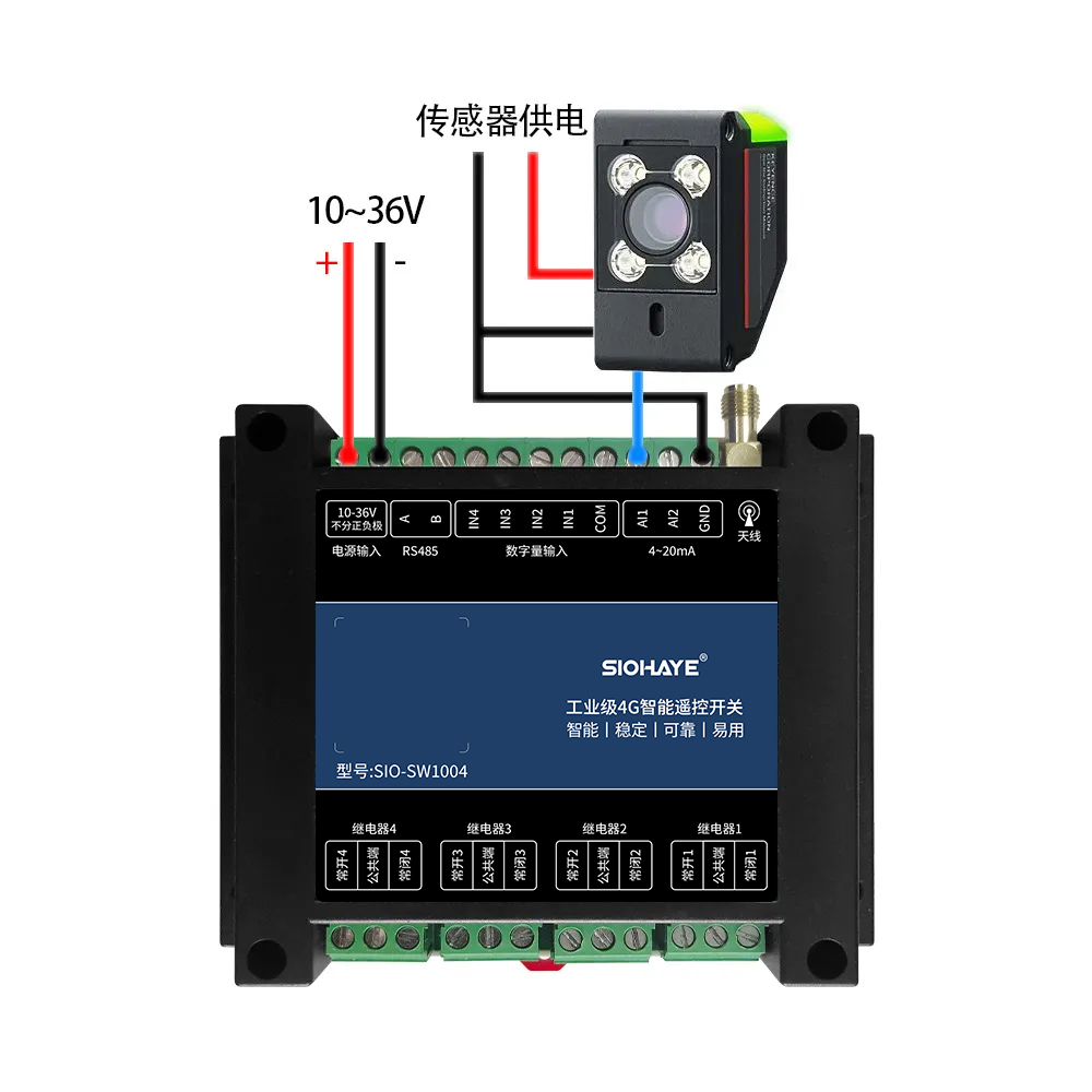 圖片關(guān)鍵詞 圖片關(guān)鍵詞