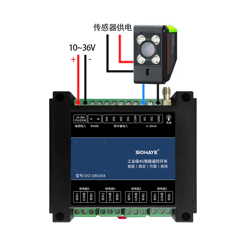 圖片關(guān)鍵詞 圖片關(guān)鍵詞