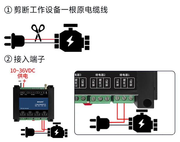 圖片關(guān)鍵詞 圖片關(guān)鍵詞