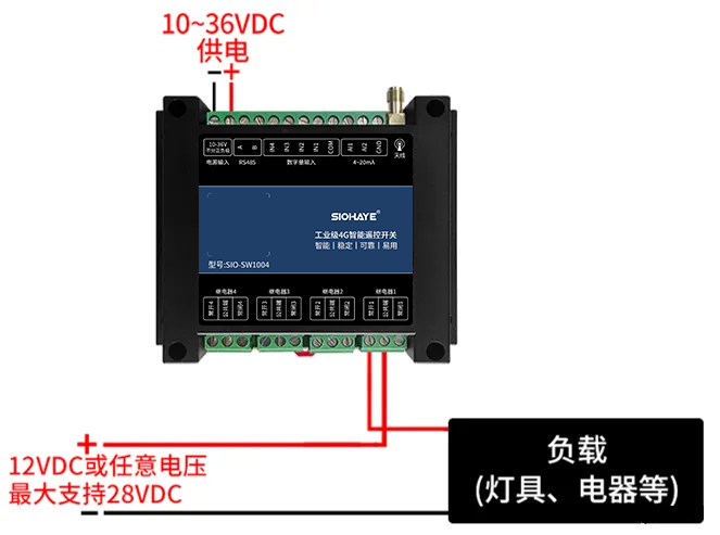 圖片關(guān)鍵詞 圖片關(guān)鍵詞