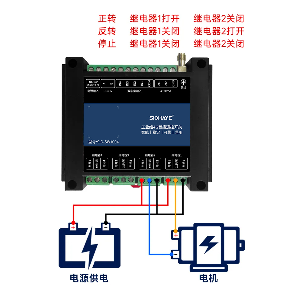 圖片關(guān)鍵詞 圖片關(guān)鍵詞