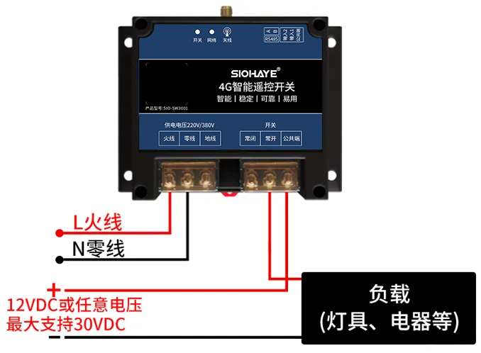 圖片關鍵詞 圖片關鍵詞