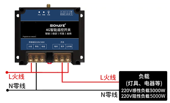 圖片關鍵詞 圖片關鍵詞