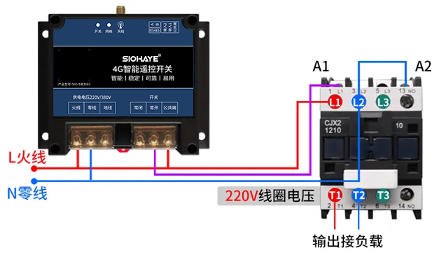 圖片關鍵詞 圖片關鍵詞
