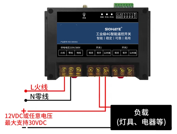 圖片關(guān)鍵詞 圖片關(guān)鍵詞