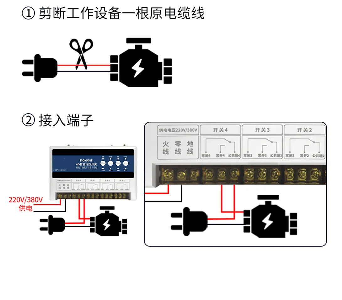 圖片關(guān)鍵詞 圖片關(guān)鍵詞