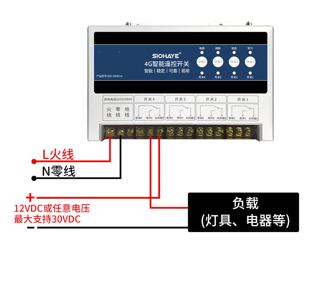 圖片關(guān)鍵詞 圖片關(guān)鍵詞
