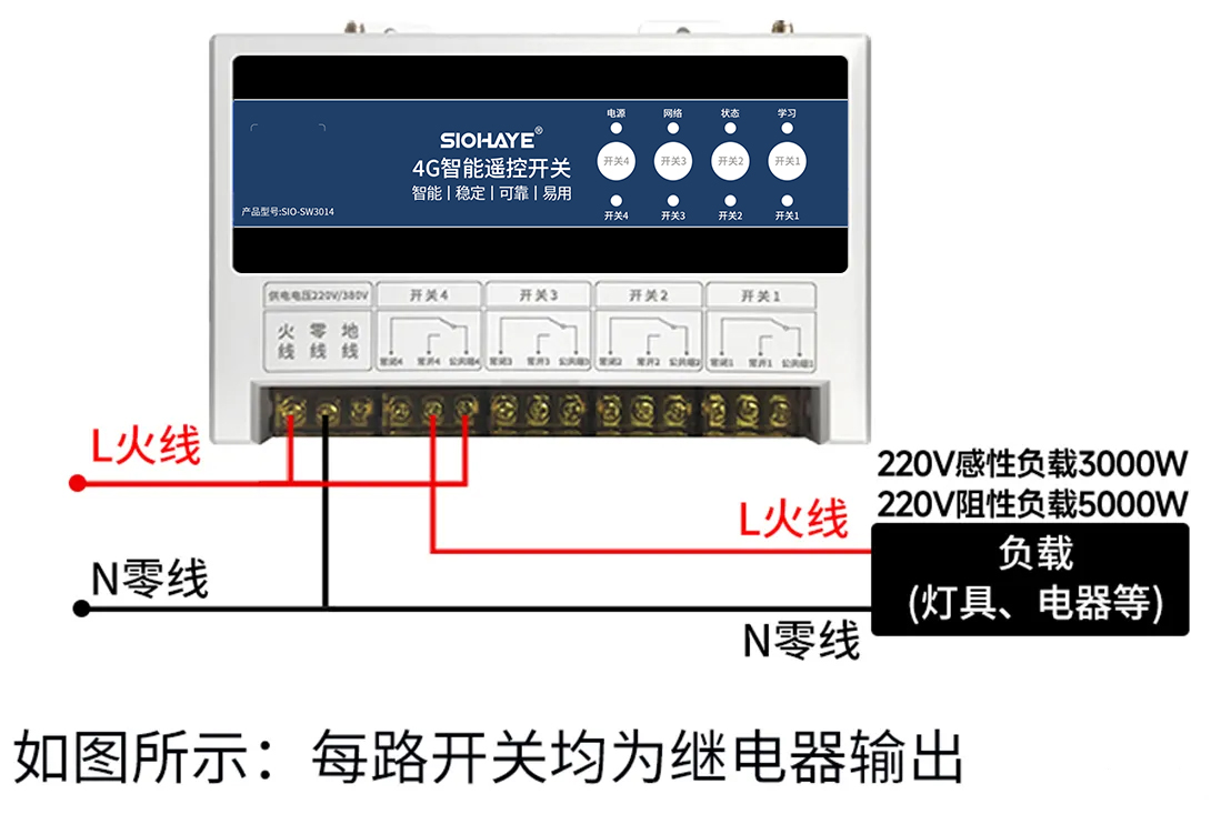 圖片關(guān)鍵詞 圖片關(guān)鍵詞