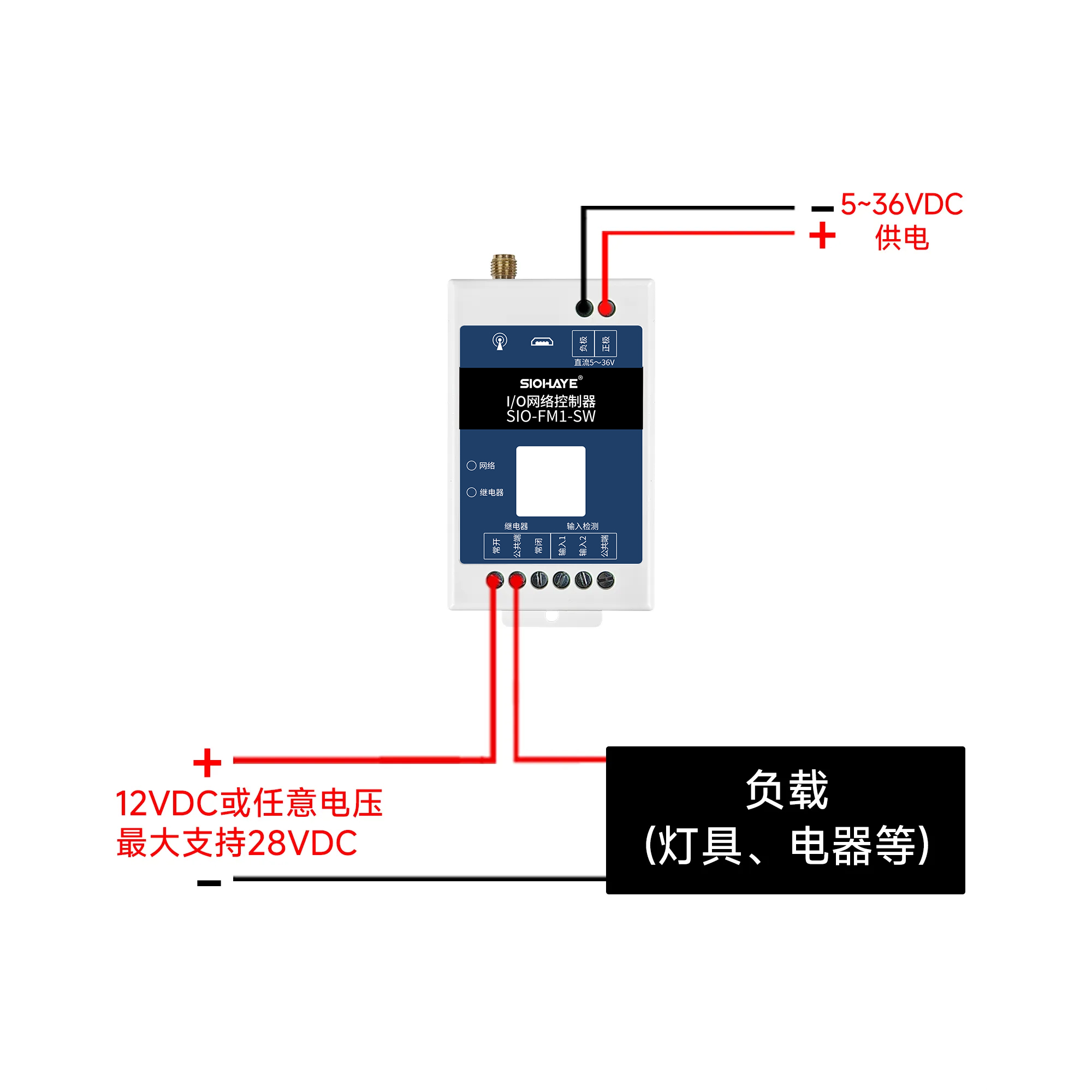 圖片關(guān)鍵詞 圖片關(guān)鍵詞