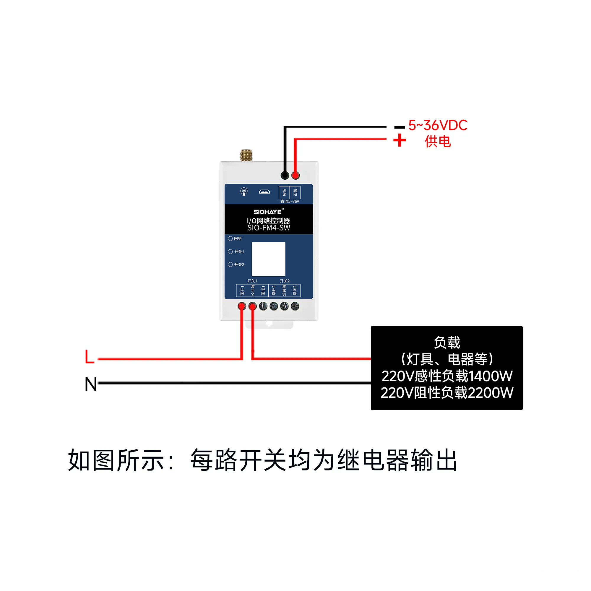 圖片關(guān)鍵詞 圖片關(guān)鍵詞