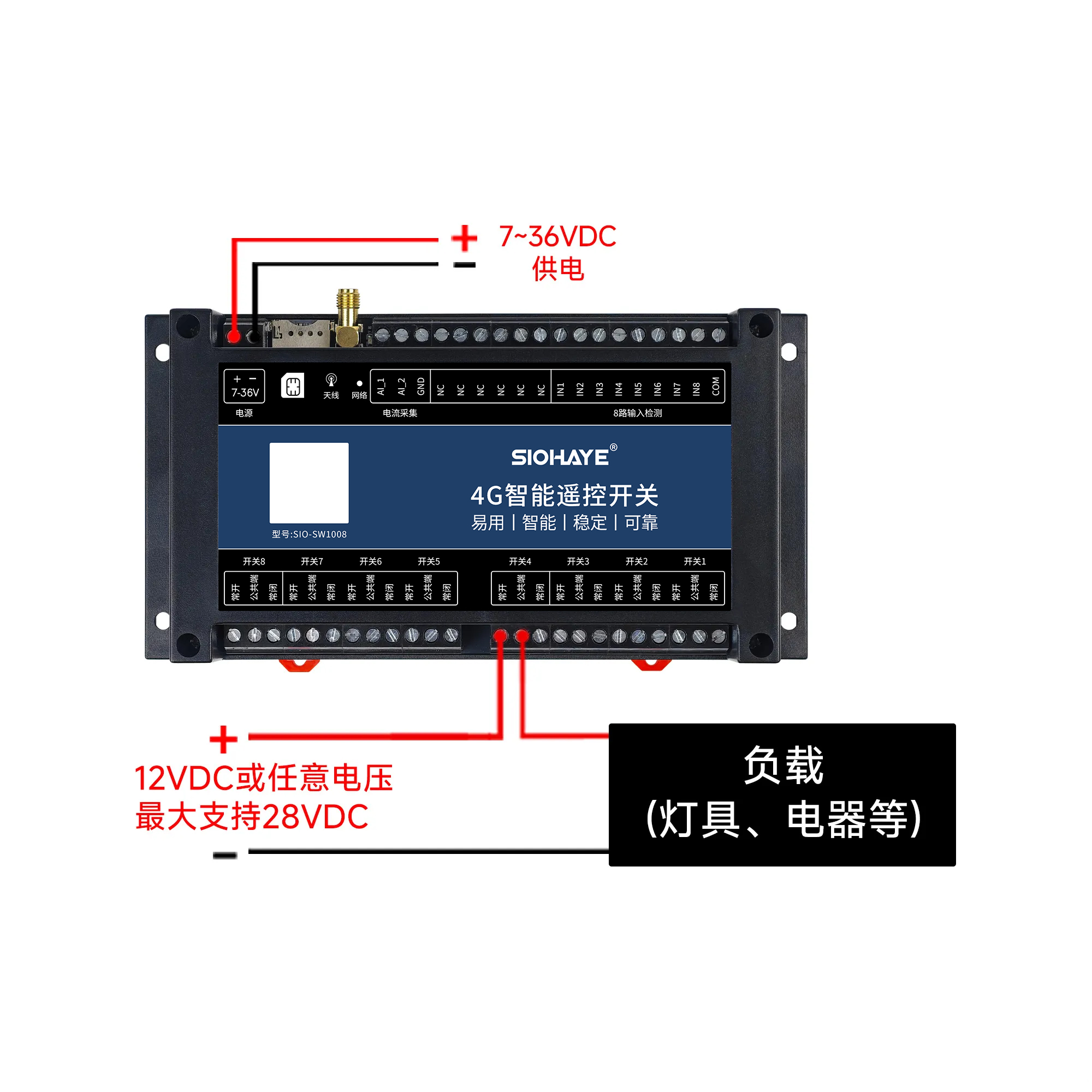 圖片關(guān)鍵詞