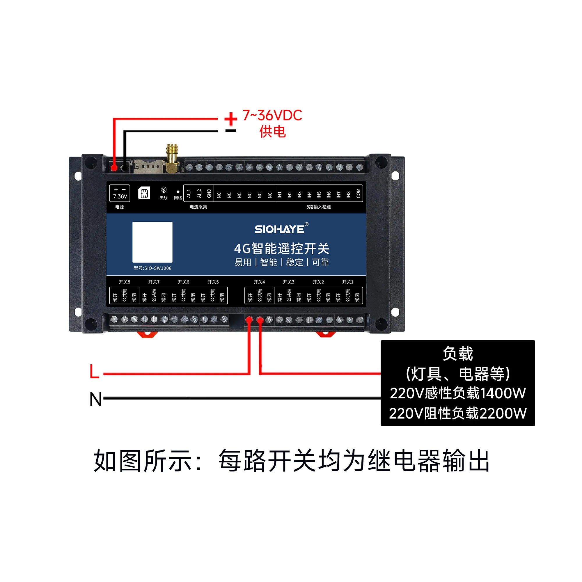 圖片關(guān)鍵詞