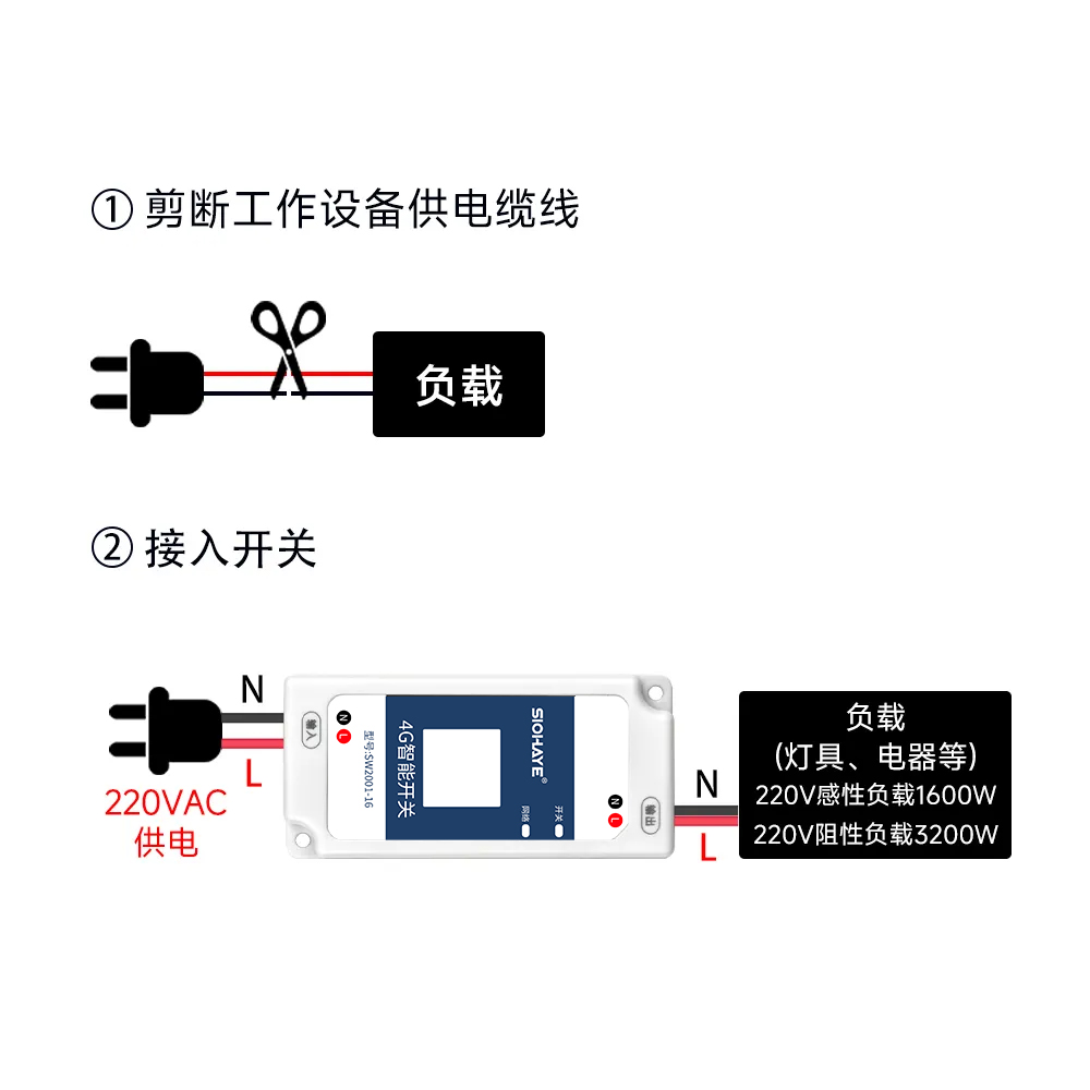 圖片關(guān)鍵詞 圖片關(guān)鍵詞