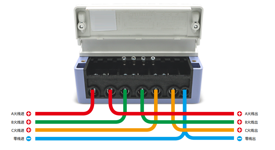 圖片關(guān)鍵詞 圖片關(guān)鍵詞