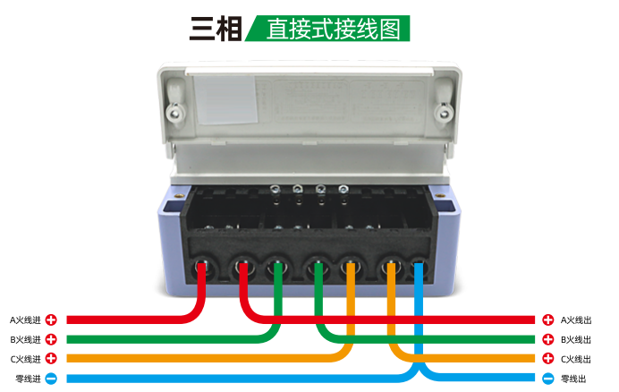 圖片關(guān)鍵詞 圖片關(guān)鍵詞