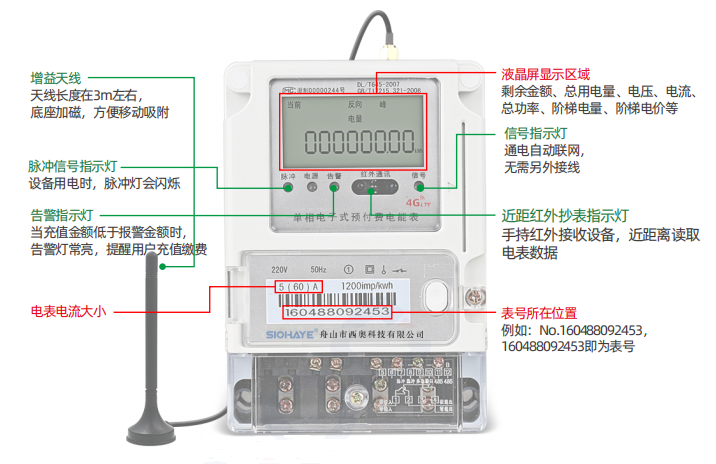圖片關(guān)鍵詞 圖片關(guān)鍵詞