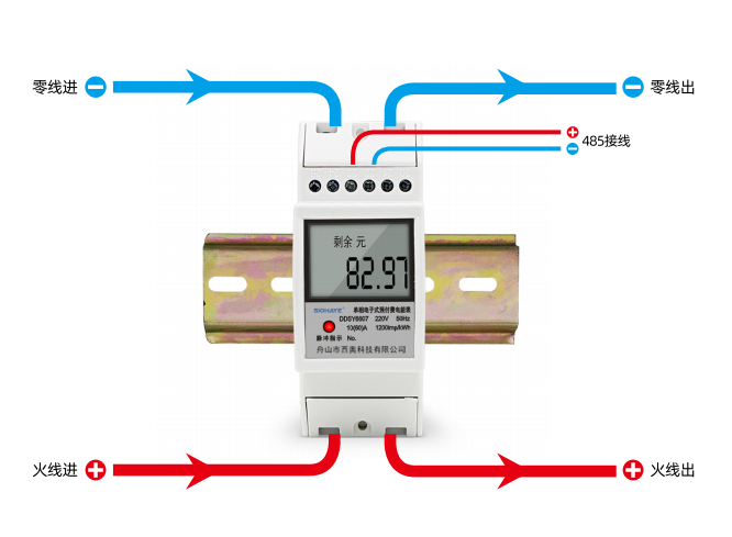 圖片關(guān)鍵詞 圖片關(guān)鍵詞