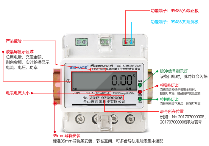 圖片關(guān)鍵詞