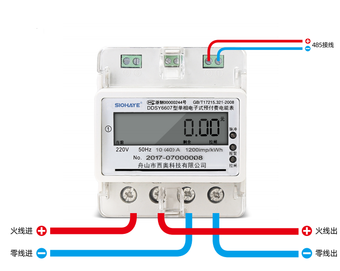 圖片關(guān)鍵詞