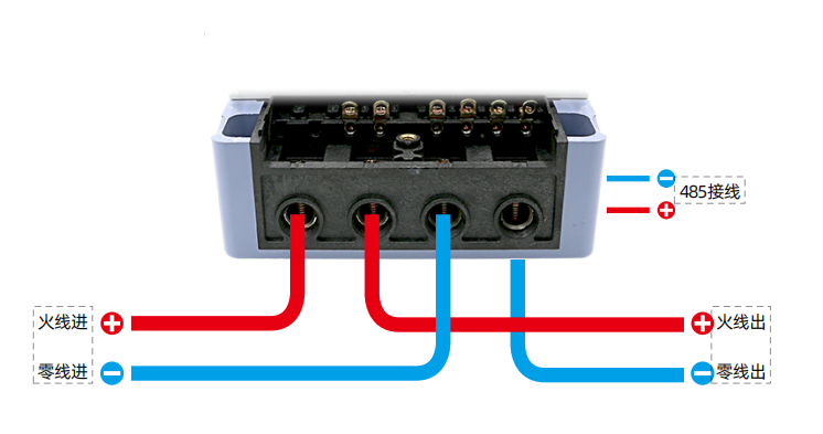 圖片關(guān)鍵詞 圖片關(guān)鍵詞