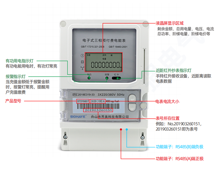 圖片關(guān)鍵詞 圖片關(guān)鍵詞