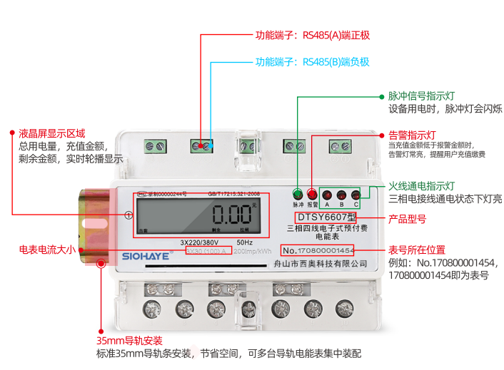 圖片關鍵詞 圖片關鍵詞