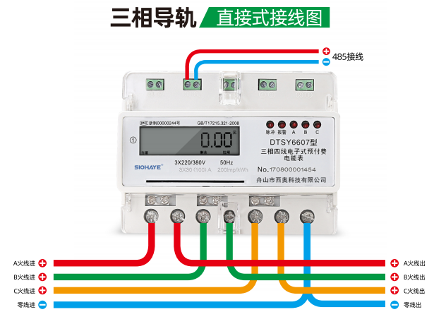 圖片關鍵詞 圖片關鍵詞