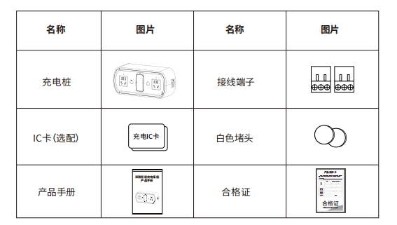 圖片關(guān)鍵詞 圖片關(guān)鍵詞
