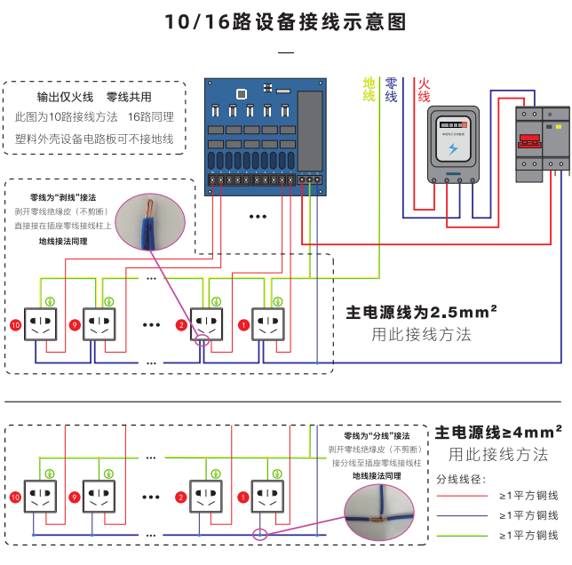 圖片關鍵詞 圖片關鍵詞