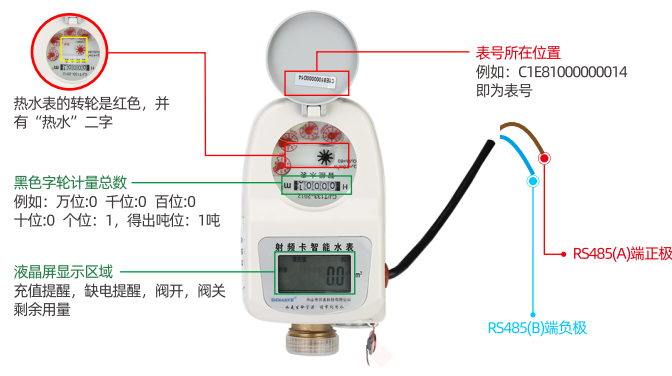 圖片關(guān)鍵詞 圖片關(guān)鍵詞