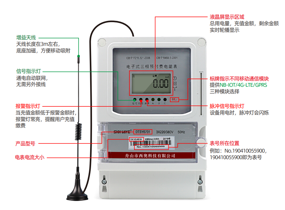 圖片關(guān)鍵詞 圖片關(guān)鍵詞
