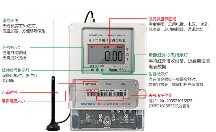 圖片關(guān)鍵詞 圖片關(guān)鍵詞
