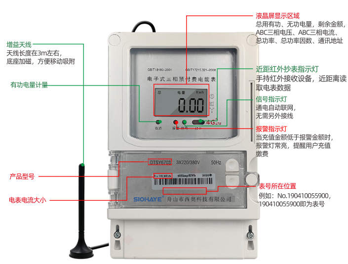 圖片關(guān)鍵詞 圖片關(guān)鍵詞