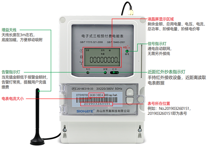 圖片關鍵詞 圖片關鍵詞