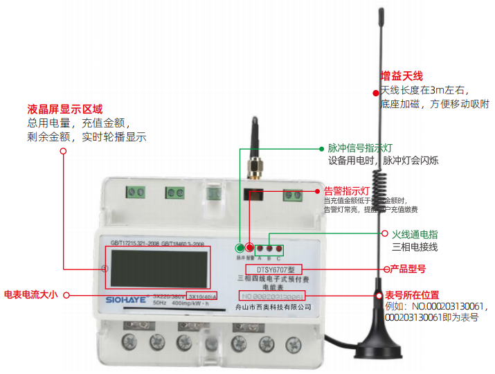圖片關(guān)鍵詞 圖片關(guān)鍵詞